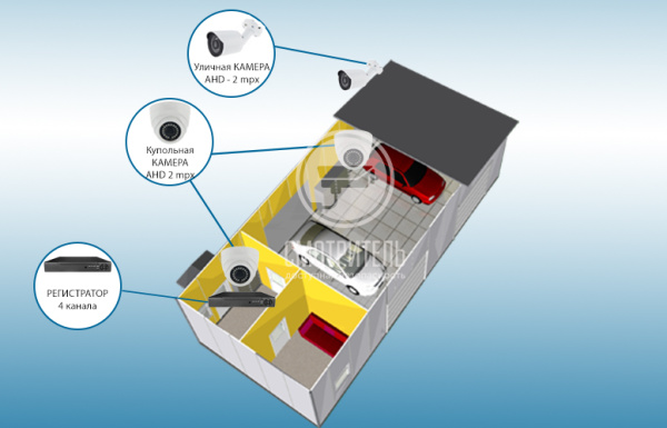 Комплект видеонаблюдения для СТО на 3 камеры Комплект видеонаблюдения для СТО на 3 камеры