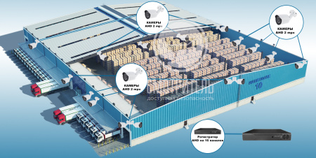 Комплект видеонаблюдения для склада на 16 камер
